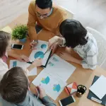 Come integrare l’approccio strategico nella strategia aziendale